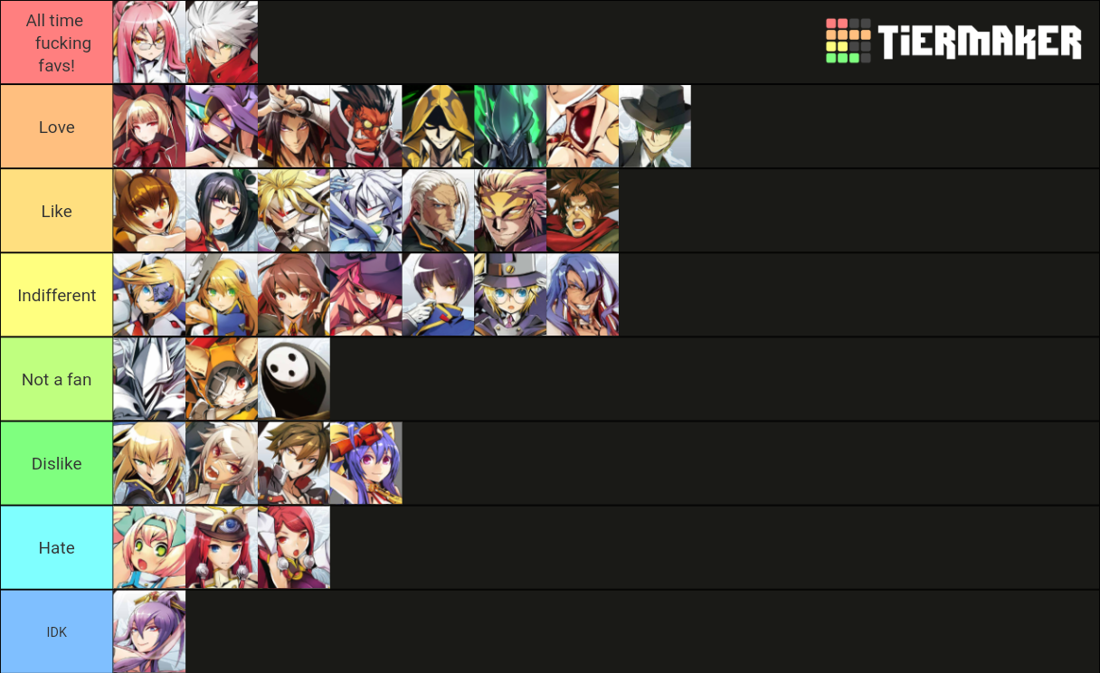 Favorite BlazBlue Characters Tier List (Community Rankings) - TierMaker