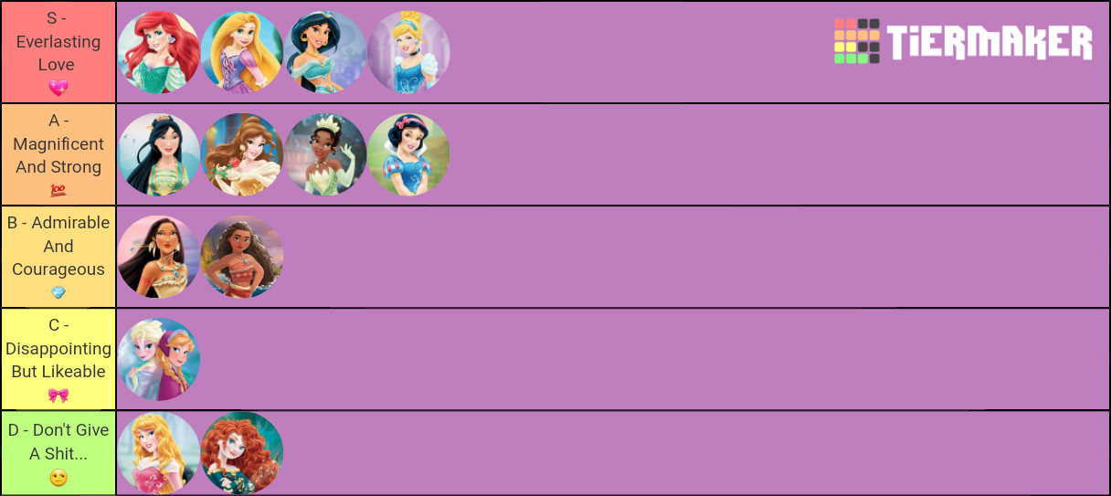 Princess Ranking For Pictures Favorite Disney Princesses Tier List (Community Rankings) - TierMaker