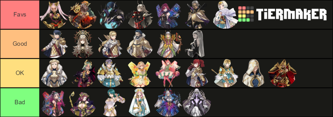 Favorite FE:Heroes OCs Tier List (Community Rankings) - TierMaker