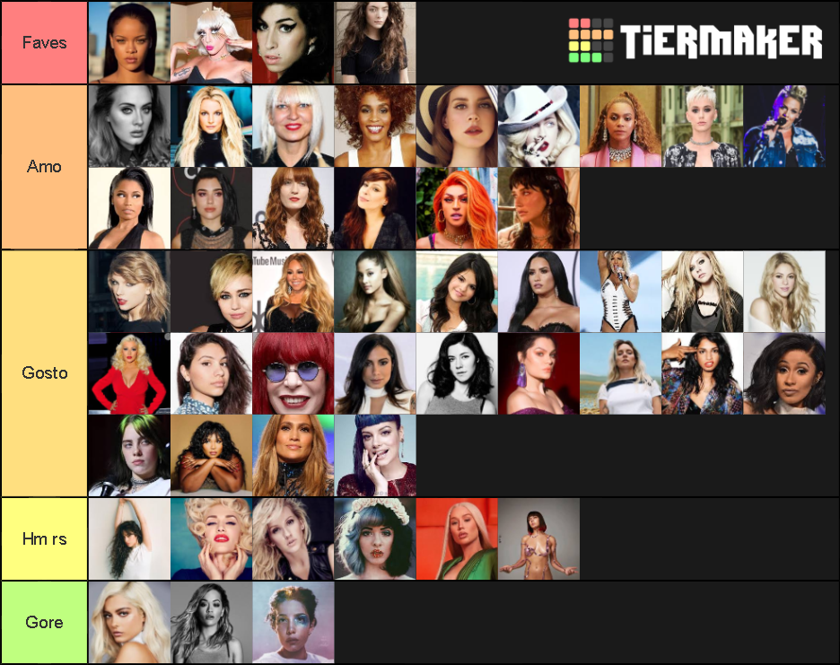 Favorite Female Artists Tier List Rankings) TierMaker