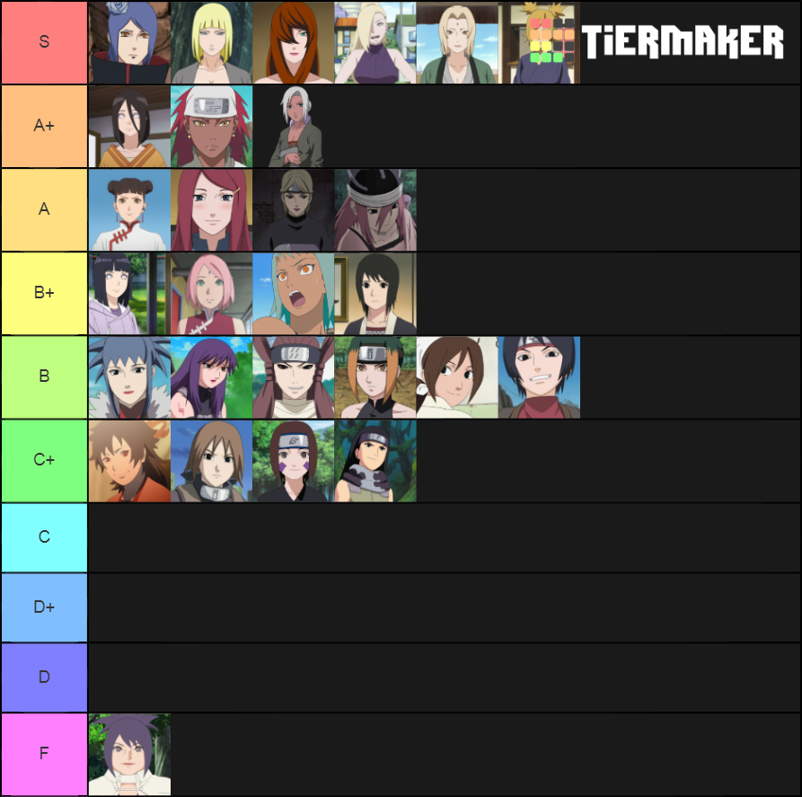 Favorite Females In Naruto Tier List (Community Rankings) - TierMaker