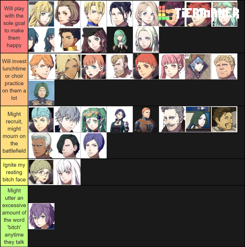 Favorite Fire Emblem Three Houses Characters Tier List Community Rankings Tiermaker 