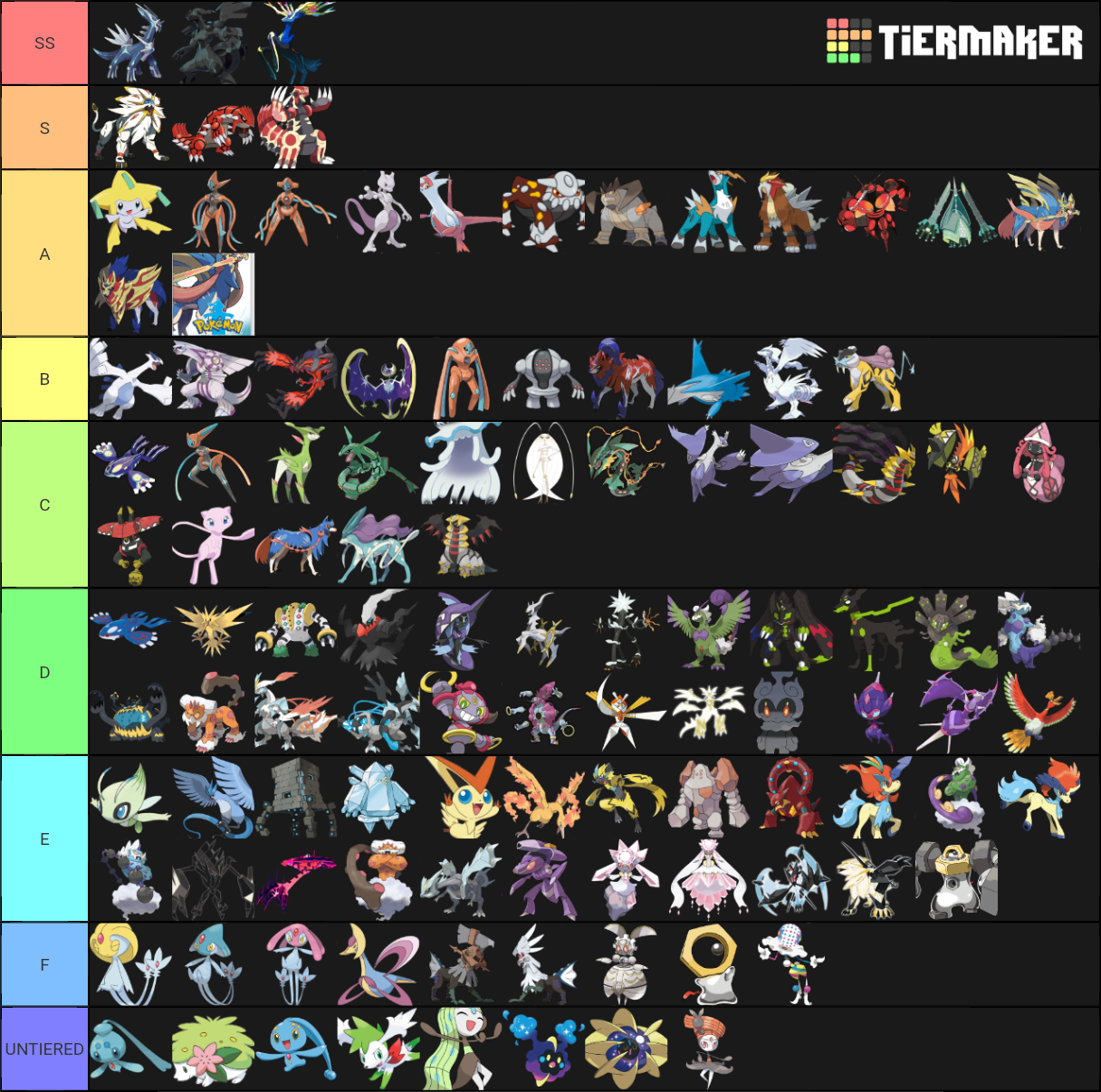 Favorite Legendary Pokemon Tier List (Community Rankings) - TierMaker