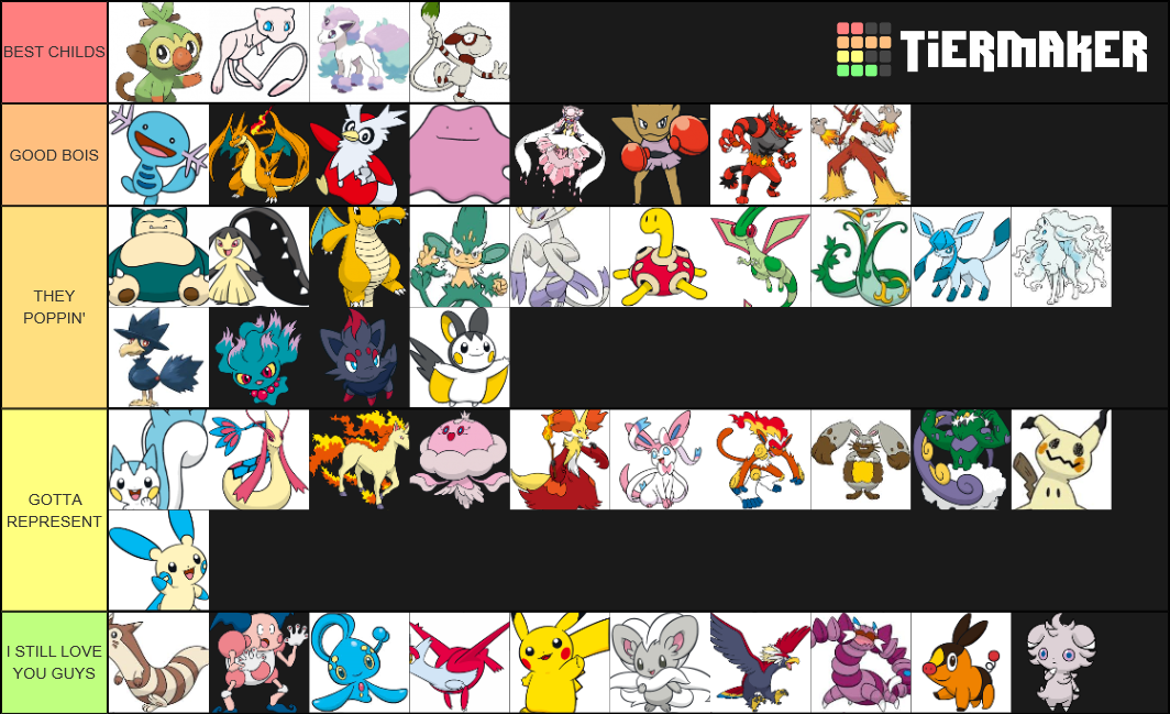 Favorite Pokemon Tier List (Community Rankings) - TierMaker