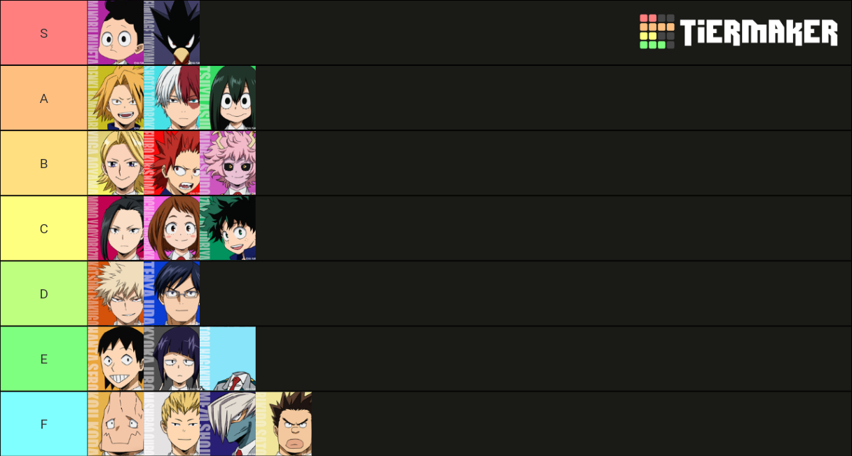 Favorite Students Of Class 1-a Tier List (community Rankings) - Tiermaker