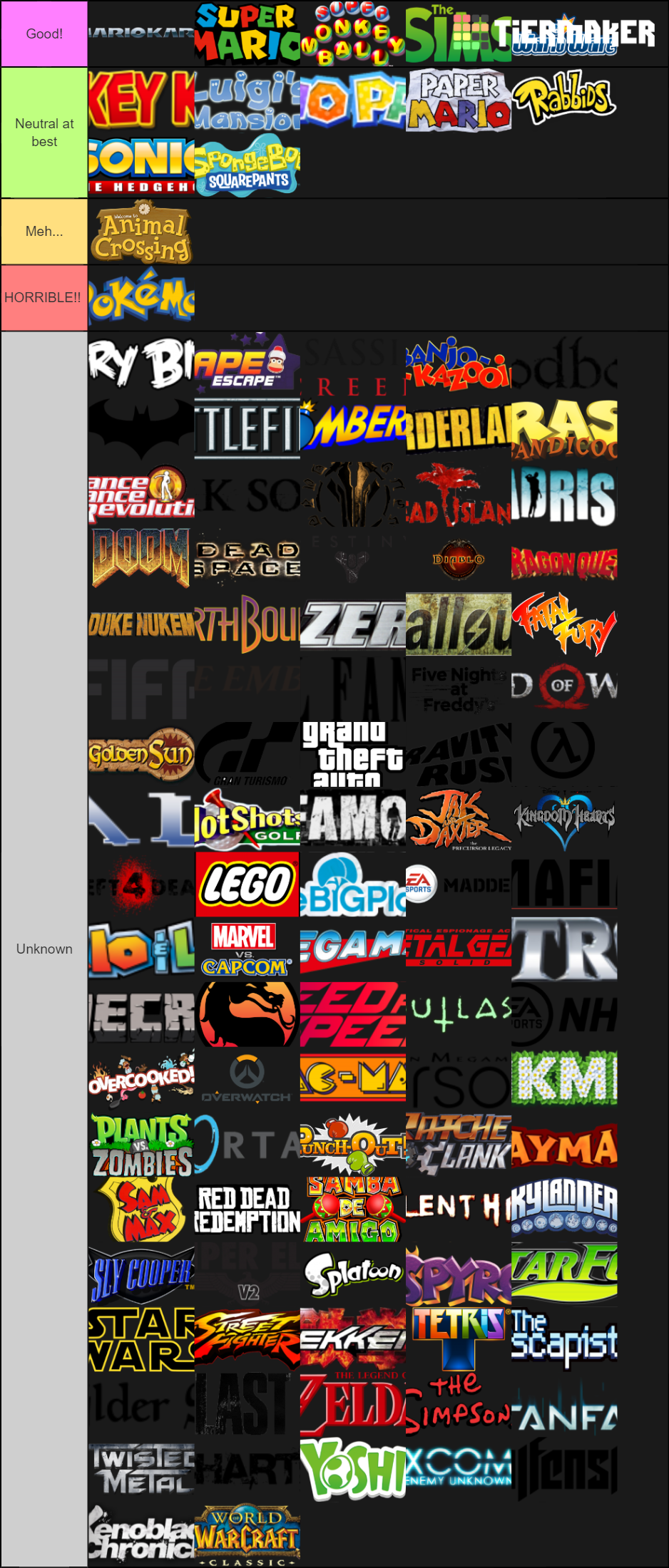 favorite-video-game-franchises-tier-list-community-rankings-tiermaker