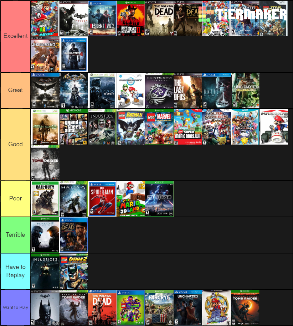 Favorite Video Games List Tier List (Community Rankings) - TierMaker