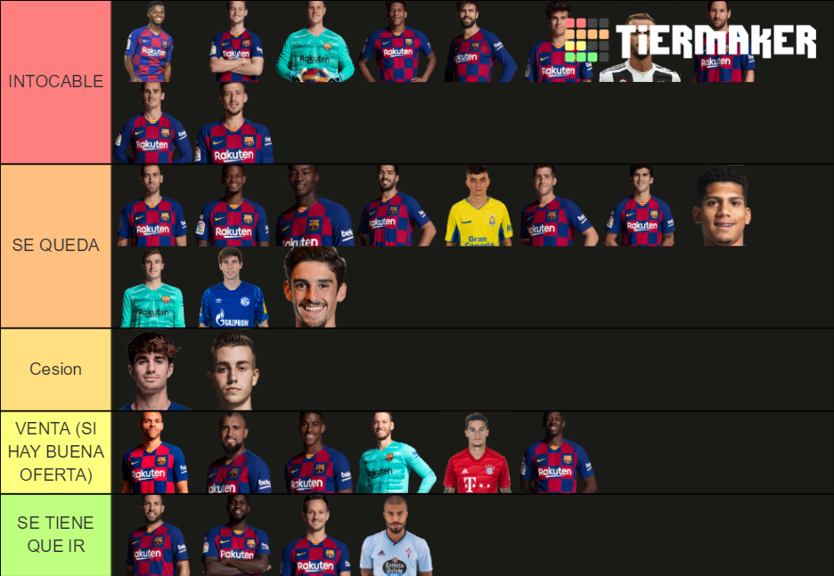 FC BARCELONA 2020/21 Tier List (Community Rankings) - TierMaker