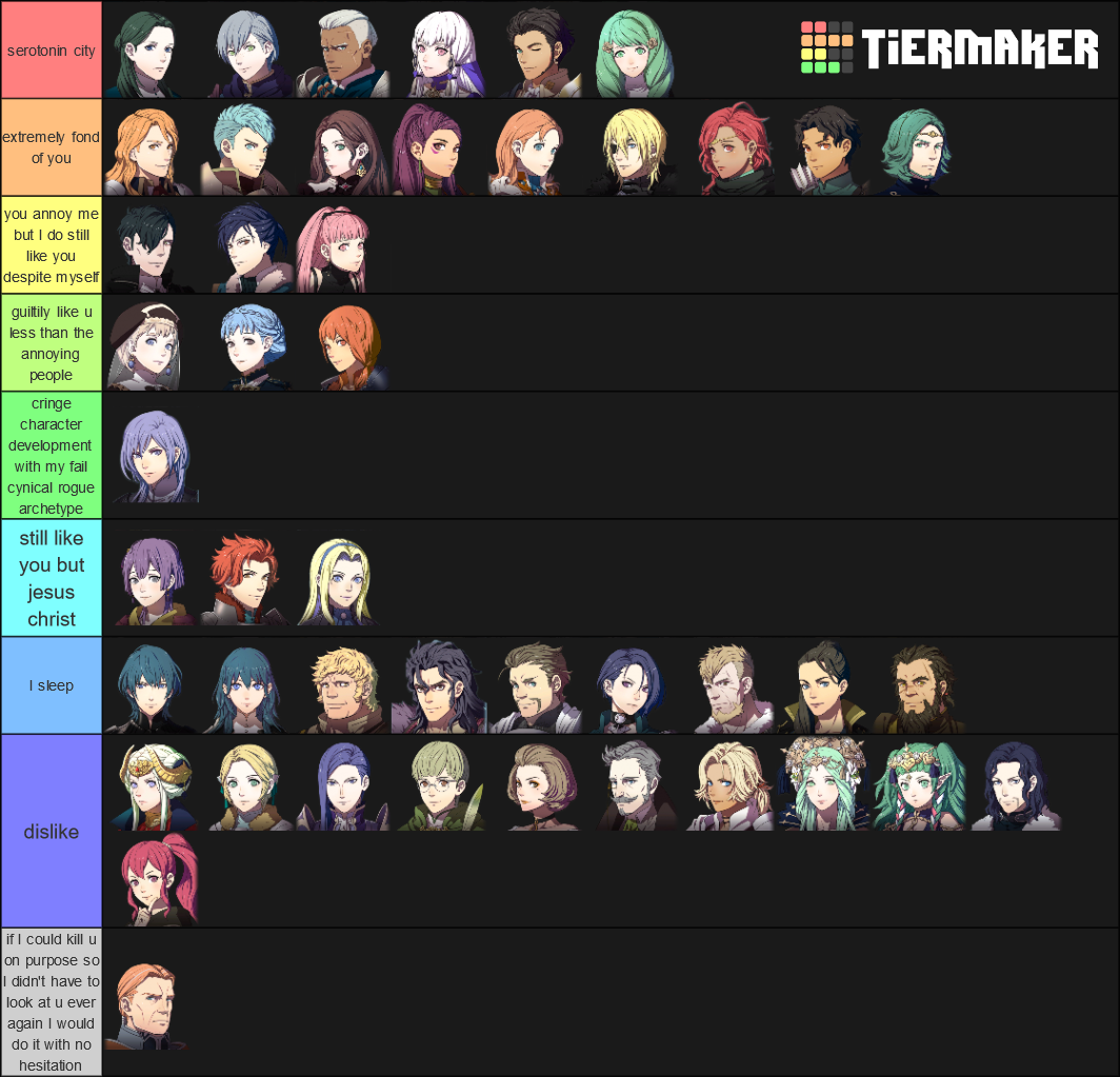 FE Three Houses + Ashen Wolves (posttimeskip included) Tier List