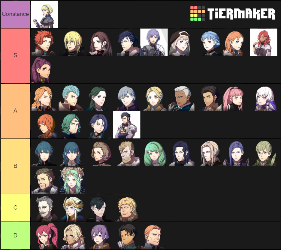FE3H Characters (DLC 4) Tier List Rankings) TierMaker