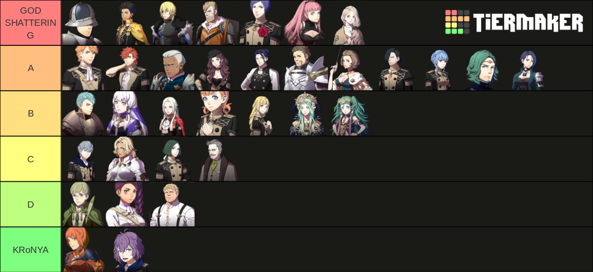 fe3h charcters Tier List Rankings) TierMaker
