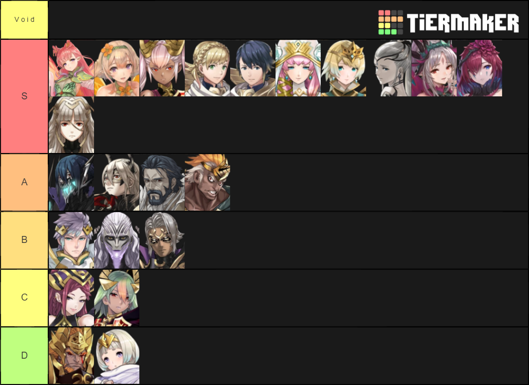 feh ocs tier list