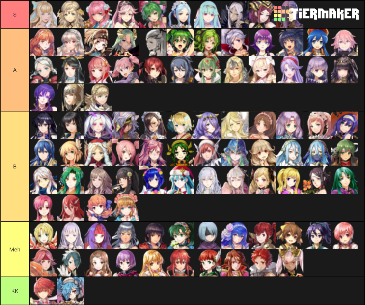 FEH Tier List (Community Rankings) - TierMaker