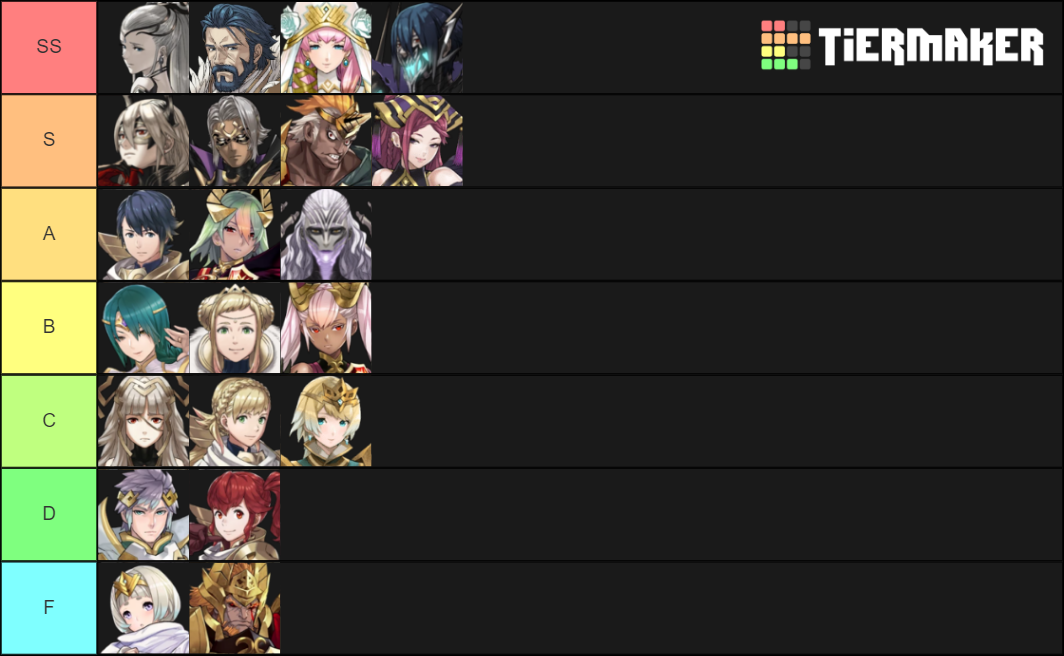 FEH's OCs Ranked Tier List (Community Rankings) - TierMaker