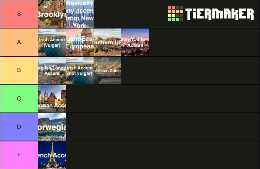 Female Accent Tier List Rankings) TierMaker