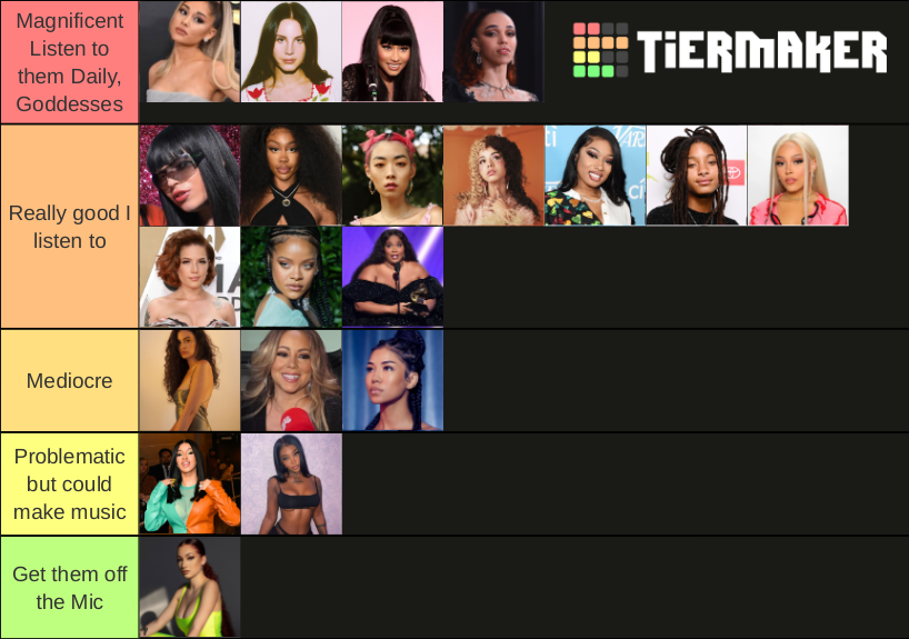 Female Artist Tier Tier List Rankings) TierMaker