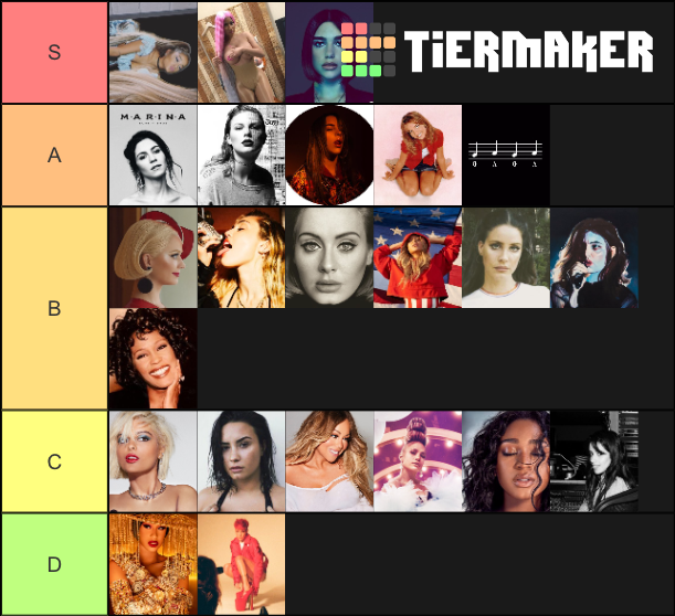 Female Artists Tier List Rankings) TierMaker