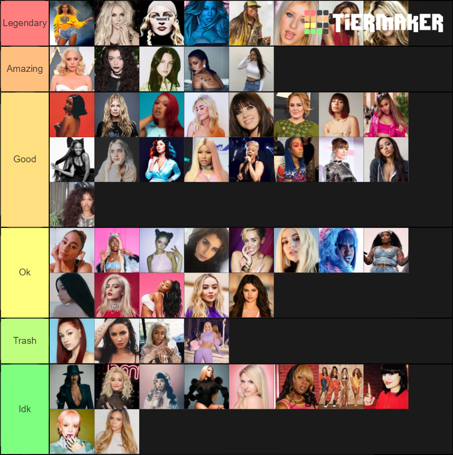 female artists Tier List Rankings) TierMaker