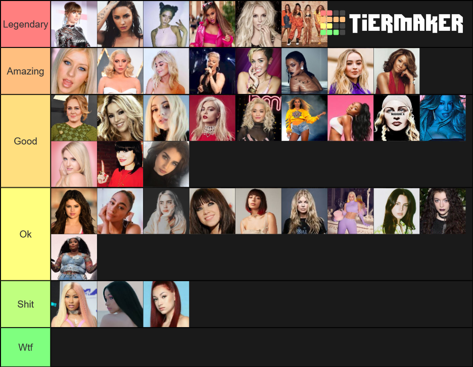 female artists Tier List Rankings) TierMaker