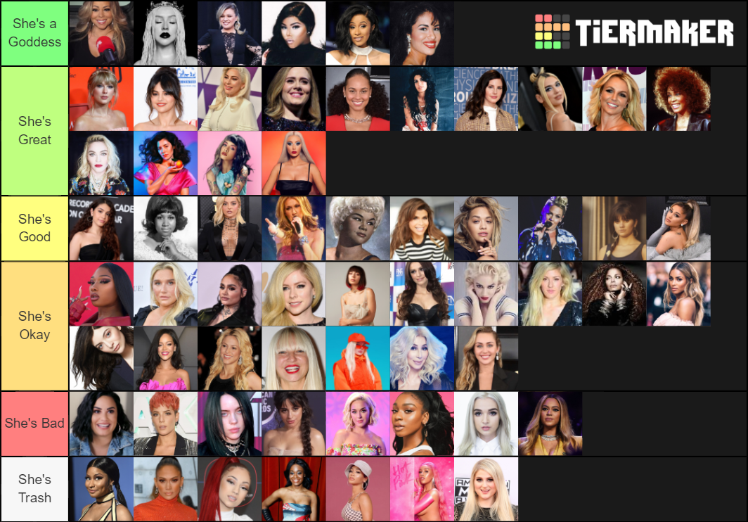 Female Artists Tier List Rankings) TierMaker