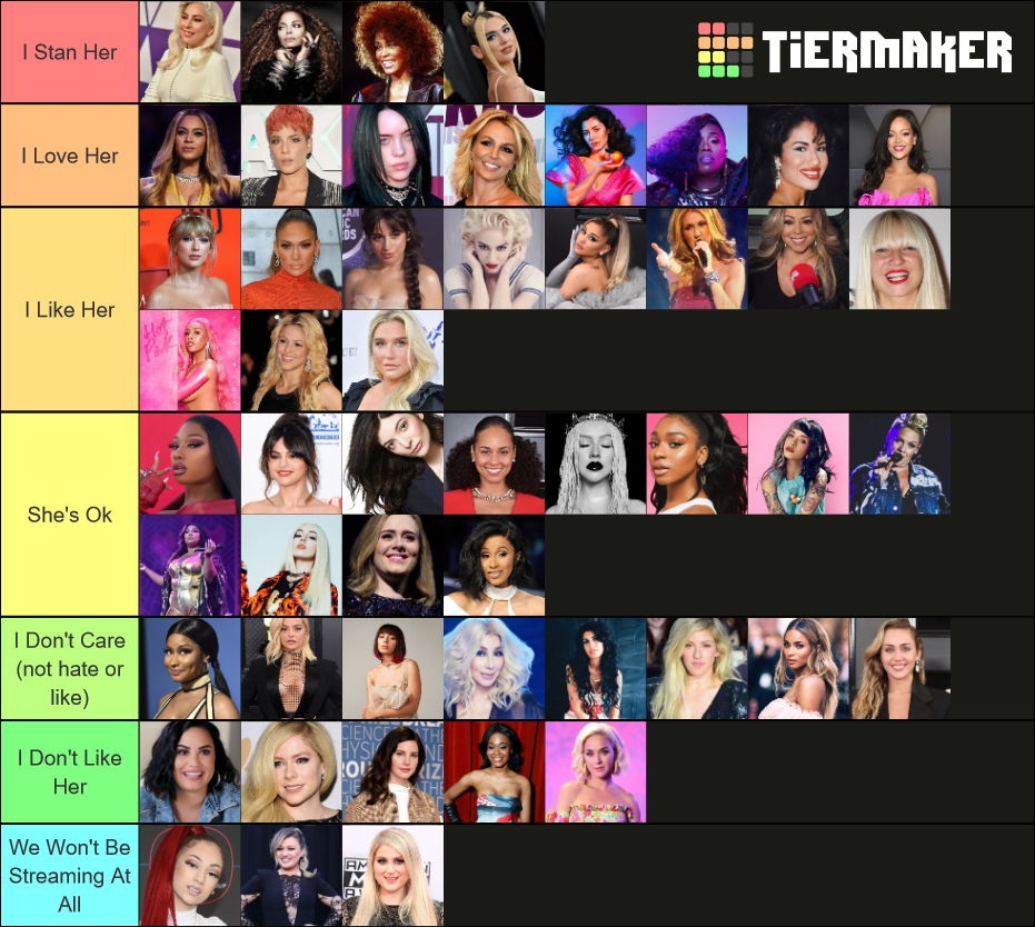 Female Artists Tier List Rankings) TierMaker