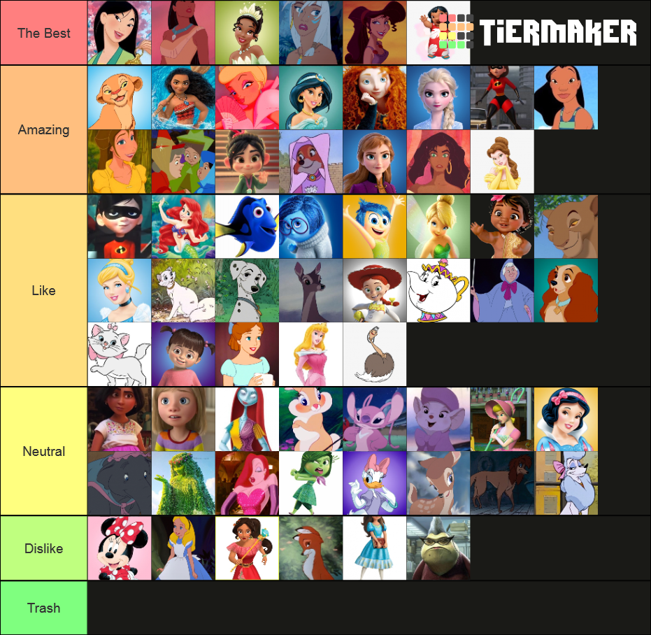 Female Disney And Pixar Characters But No Villains Tier List Community female-disney-and-pixar-characters-but-no-villains-tier-list-community