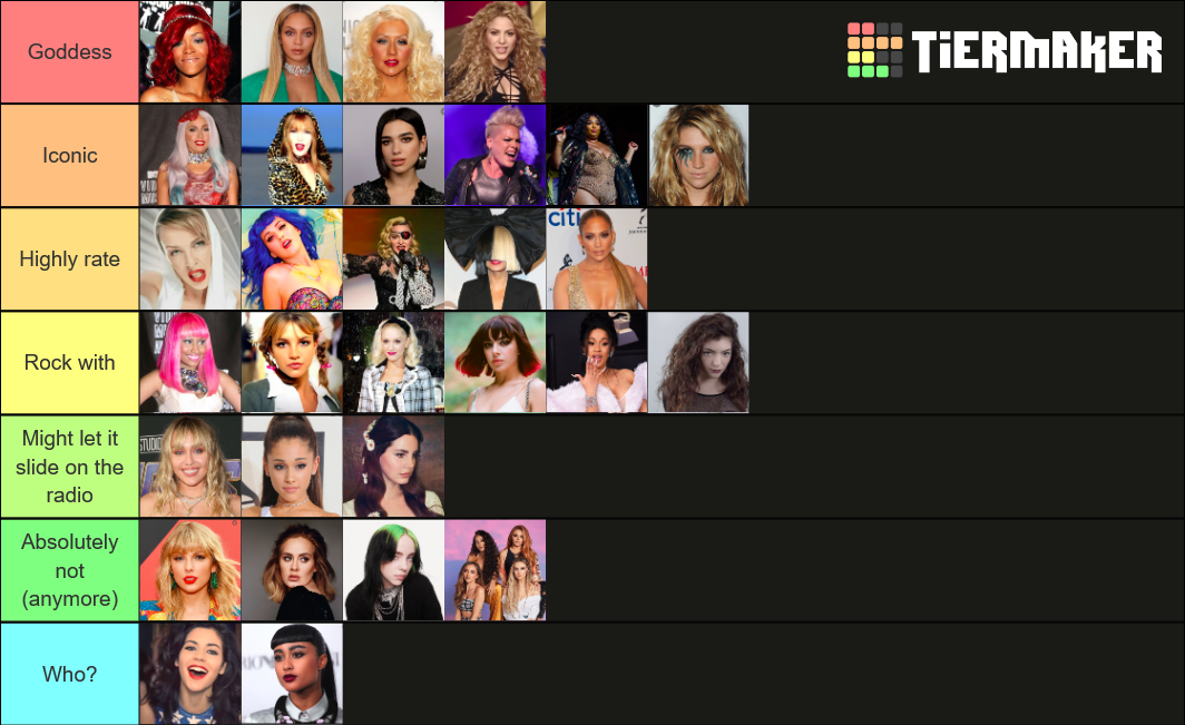 female-music-icons-tier-list-community-rankings-tiermaker