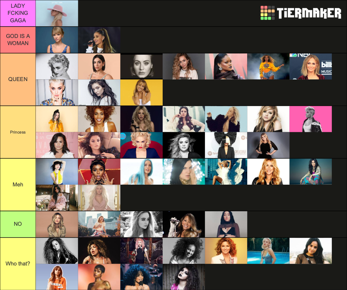 Beautiful Female Singers Tier List Community Rankings Tiermaker My Xxx Hot Girl