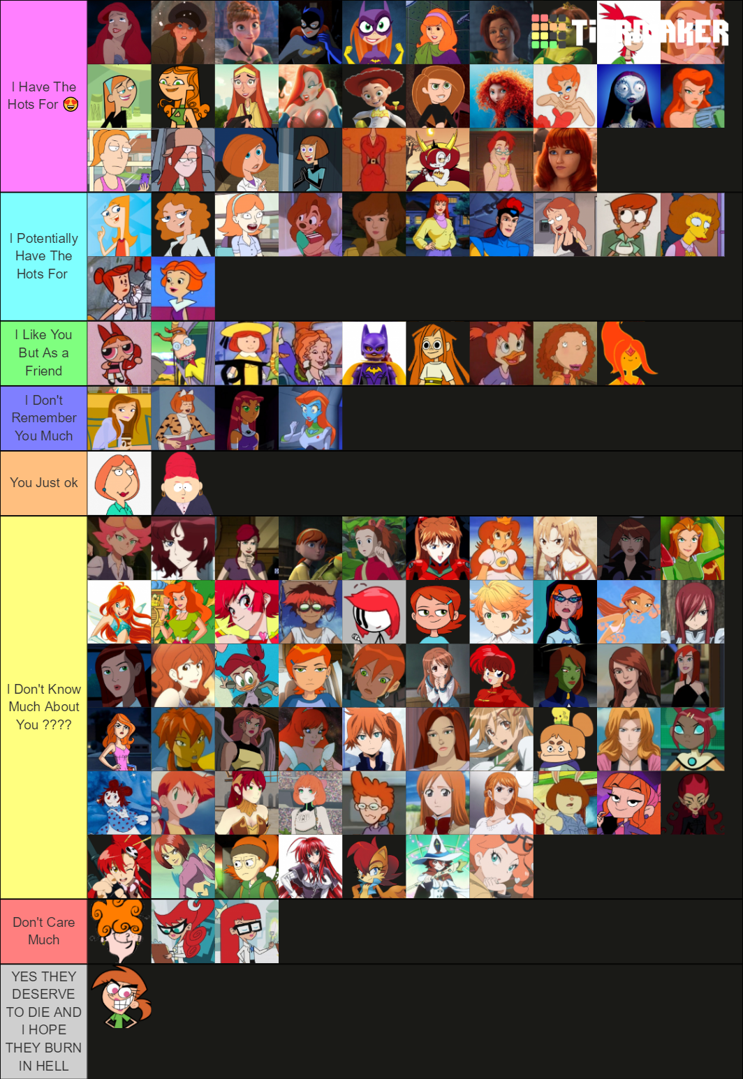 Female Redheaded Cartoon Characters Tier List Rankings