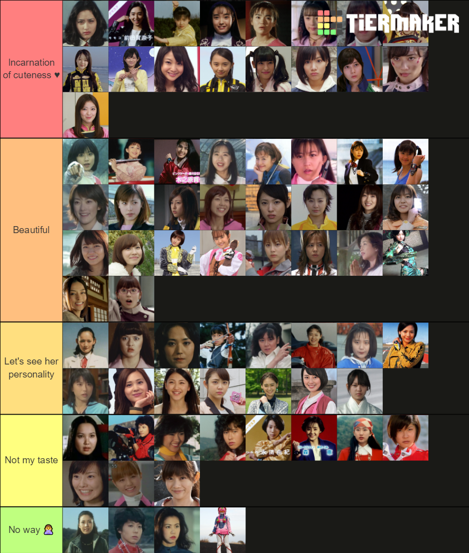 Female Sentai Rangers Tier List (Community Rankings) - TierMaker