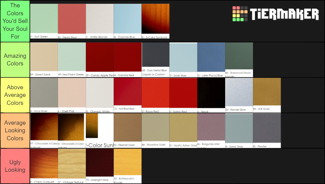 Fender Stratocaster Colors Tier List Rankings) TierMaker