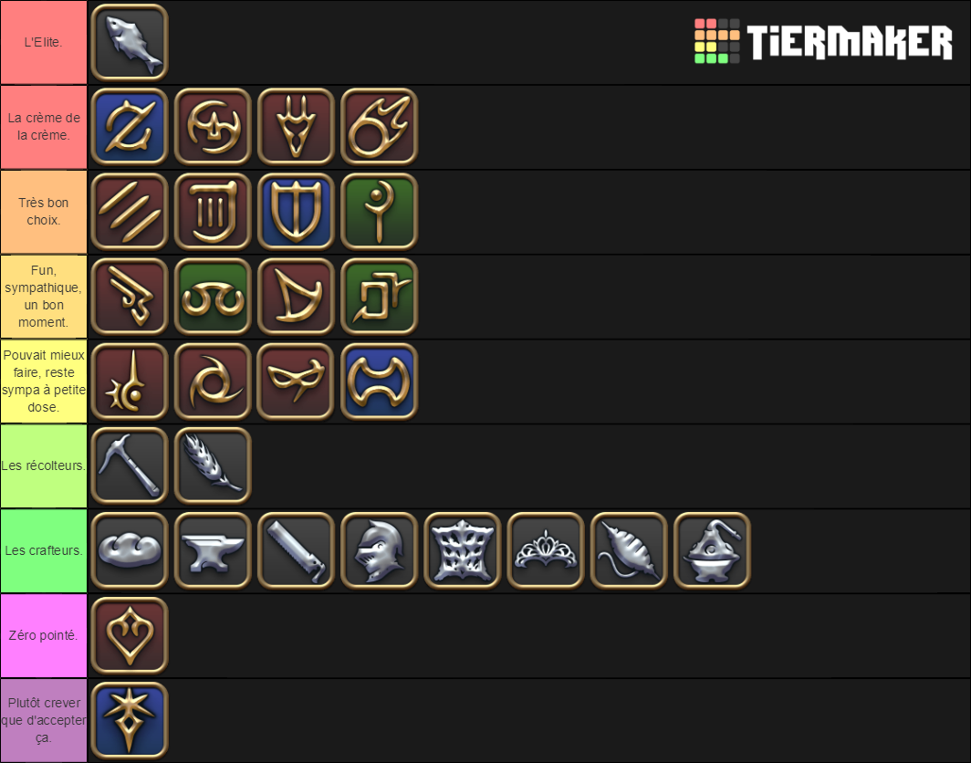 FF XIV Jobs Tier List Rankings) TierMaker