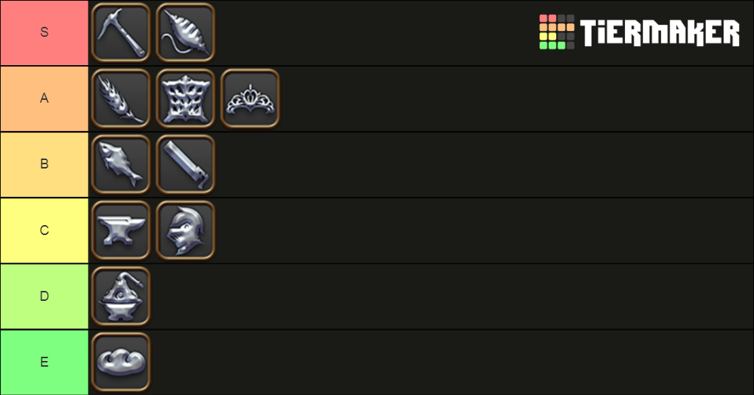 FF14 / FFXIV Classes/Jobs (DoH/DoL included) Tier List