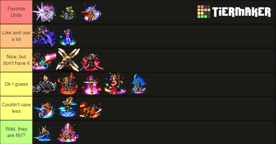 FFBE Global Neo Visions Favorites Tier List Rankings