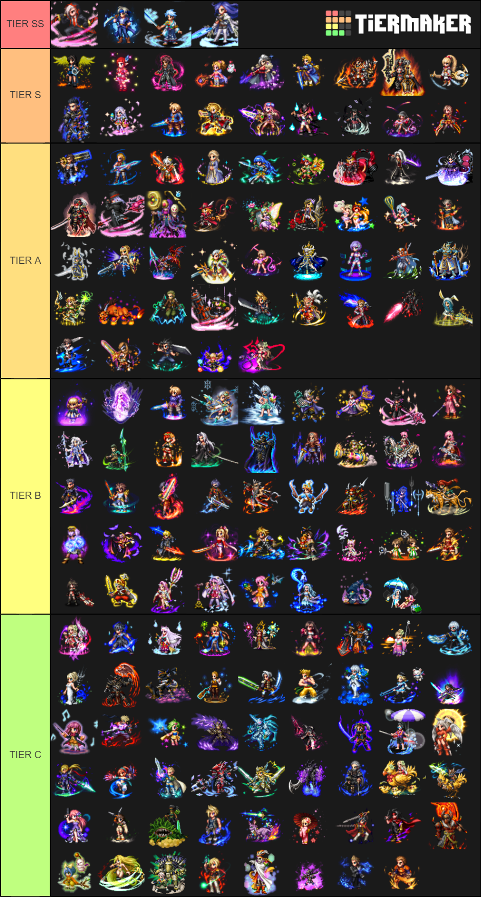 FFBE GLOBAL STM TIER LIST Tier List Rankings) TierMaker