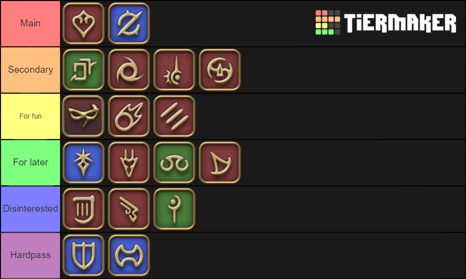 ffxiv-tier-list-community-rankings-tiermaker