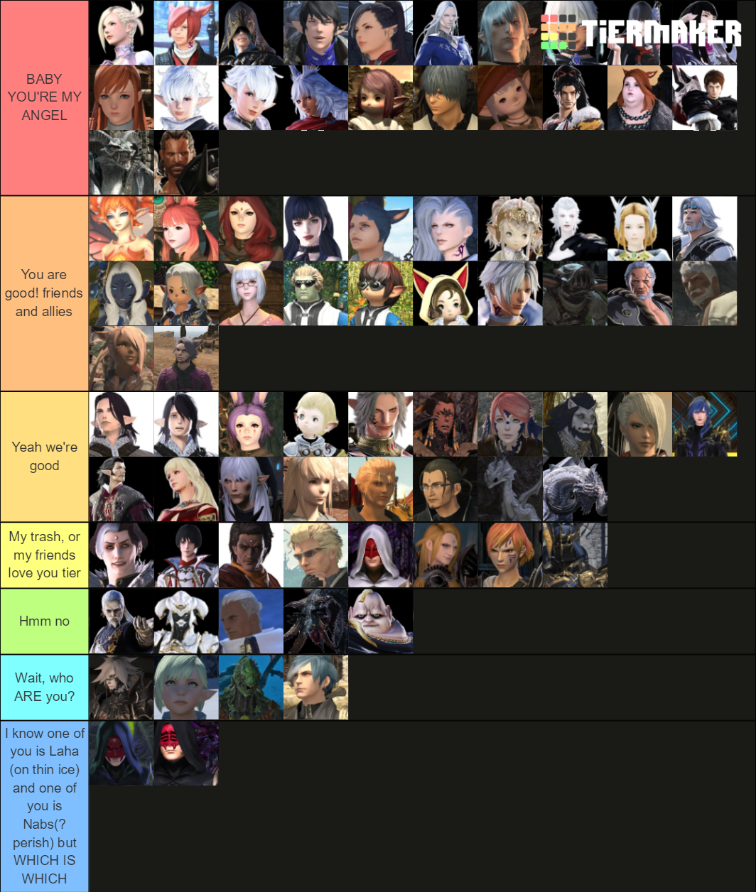 FFXIV Character Tier List Rankings) TierMaker