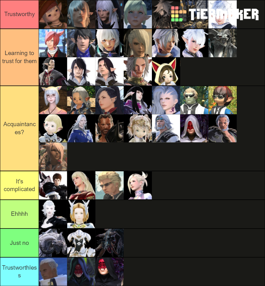 FFXIV Character Tier List Rankings) TierMaker