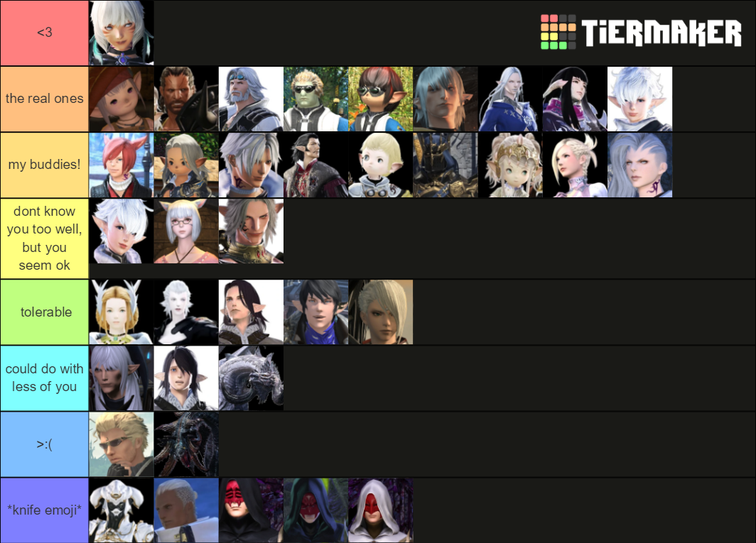 FFXIV Character Tier List Rankings) TierMaker