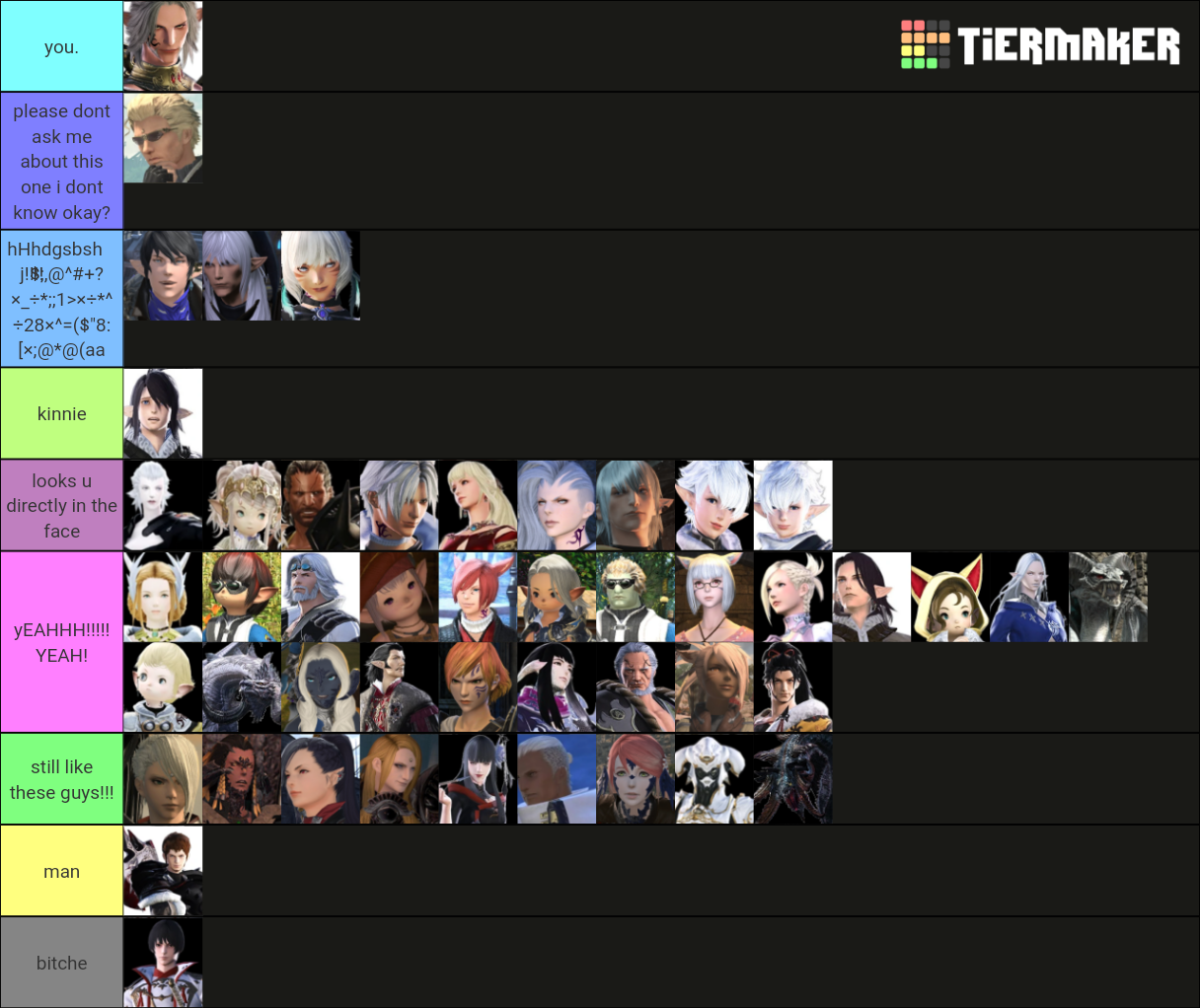 FFXIV Characters Tier List (Community Rankings) - TierMaker