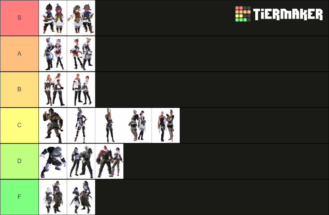 Ffxiv Race Tierlist Tier List (Community Rankings) - TierMaker