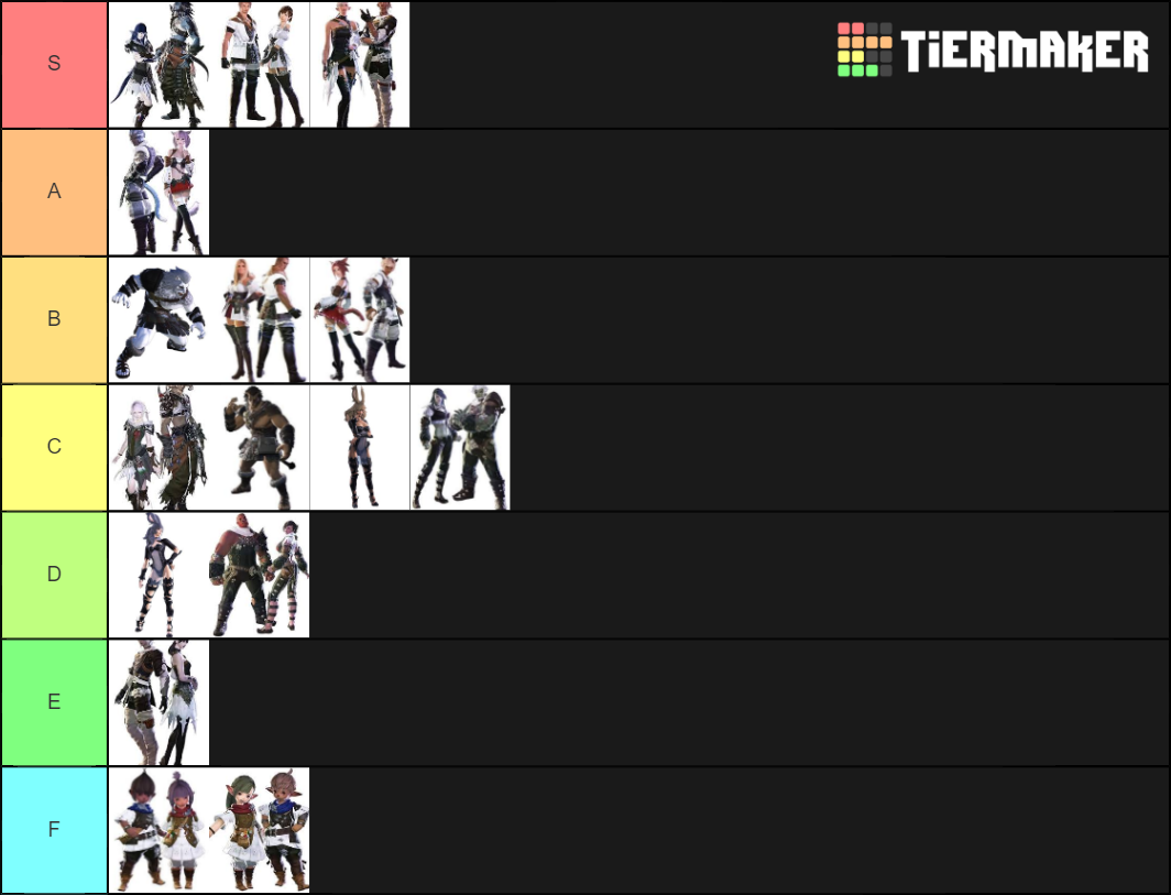 FFXIV Races Tier List (Community Rankings) - TierMaker