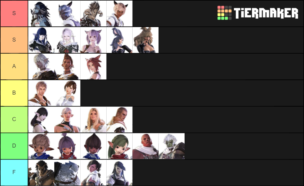 FFXIV Races Tier List (Community Rankings) - TierMaker