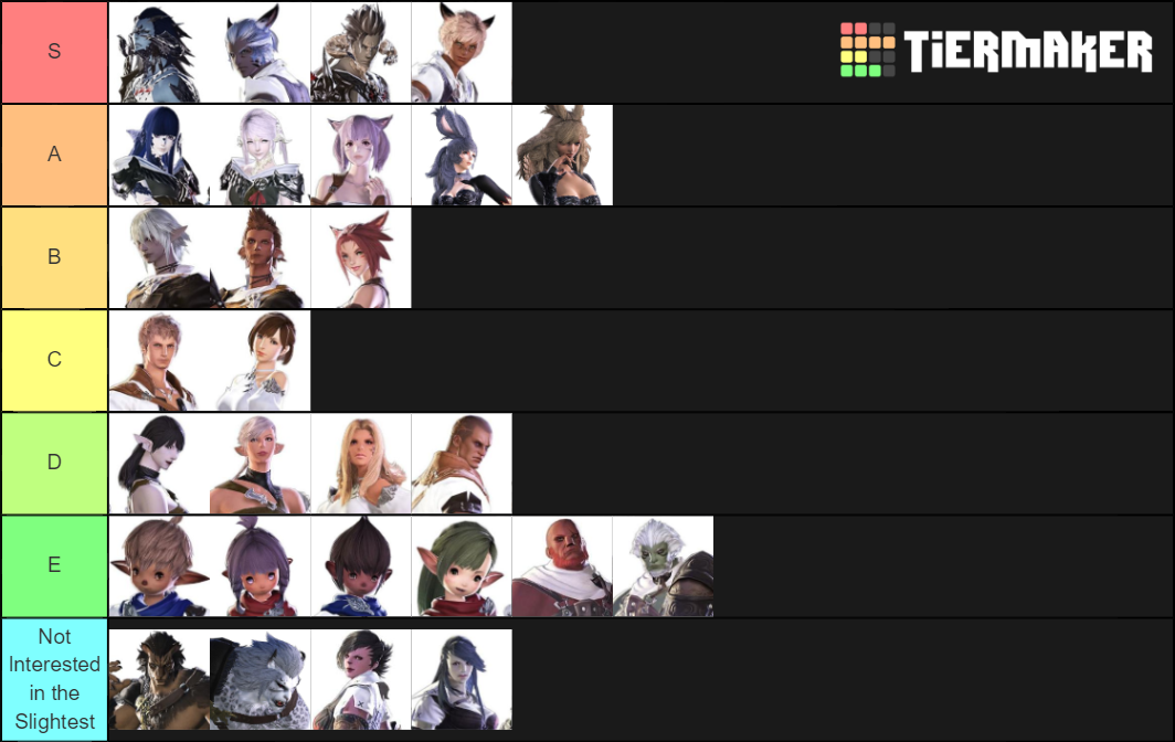 FFXIV Races Tier List Rankings) TierMaker