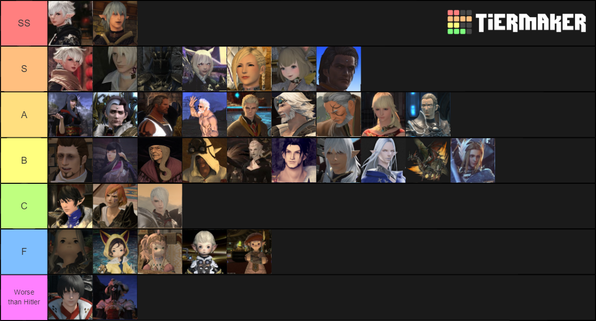 FFXIV Tier List Rankings) TierMaker