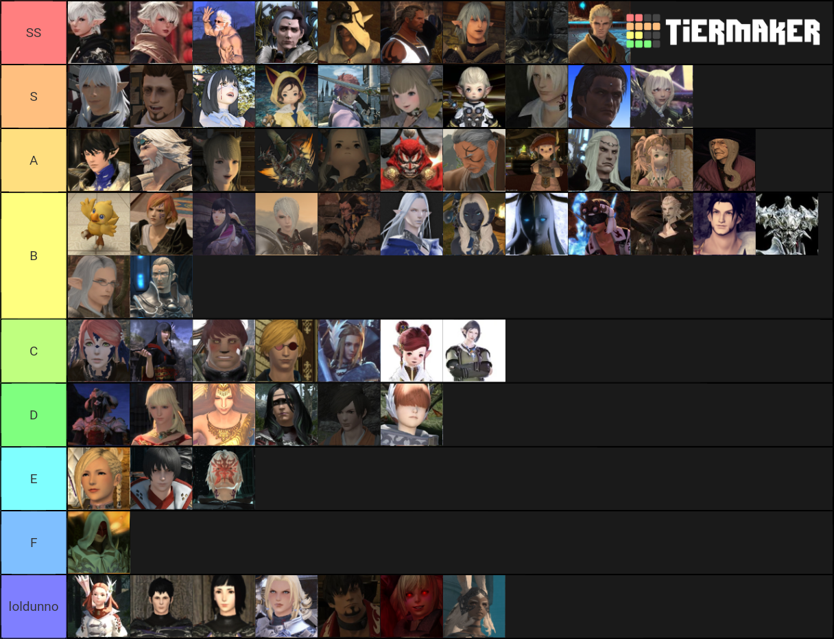 FFXIV Tier List Rankings) TierMaker