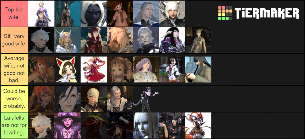 Ffxiv Waifu Tier List Community Rankings Tiermaker