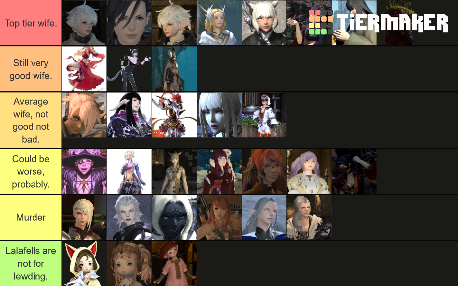 FFXIV Waifu Tier List Community Rankings TierMaker