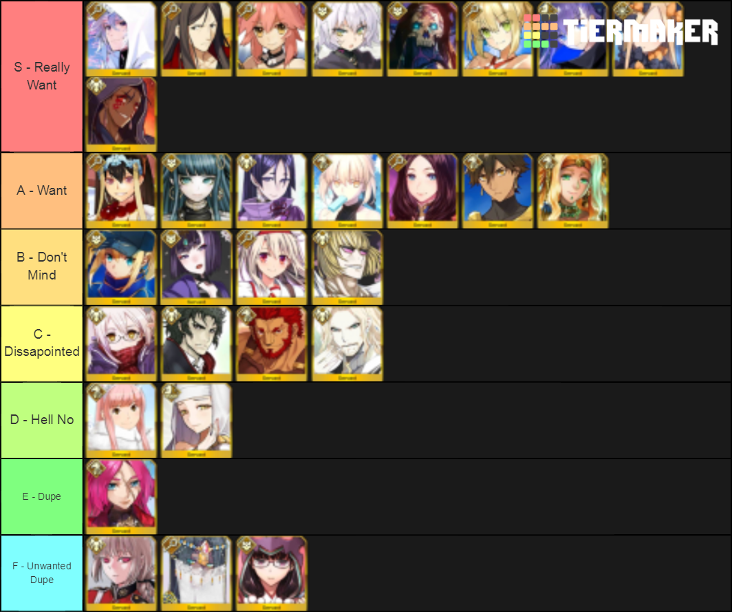 FGO 2020 NA Lucky Bag Horsemen Class Tier List Rankings