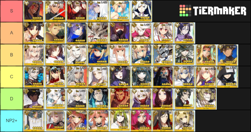 Fgo 5 Star Tier List Community Rankings Tiermaker 7828